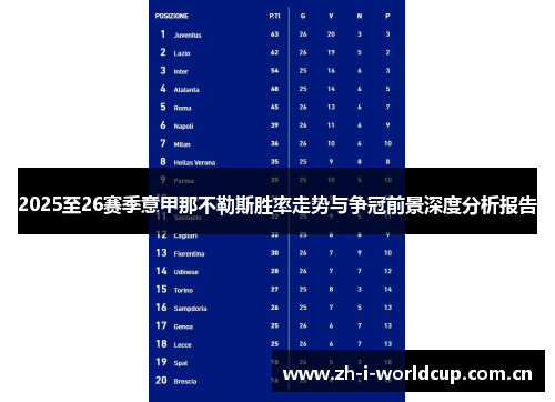 2025至26赛季意甲那不勒斯胜率走势与争冠前景深度分析报告 2025至26赛季意甲那不勒斯胜率走势与争冠前景深度分析报告